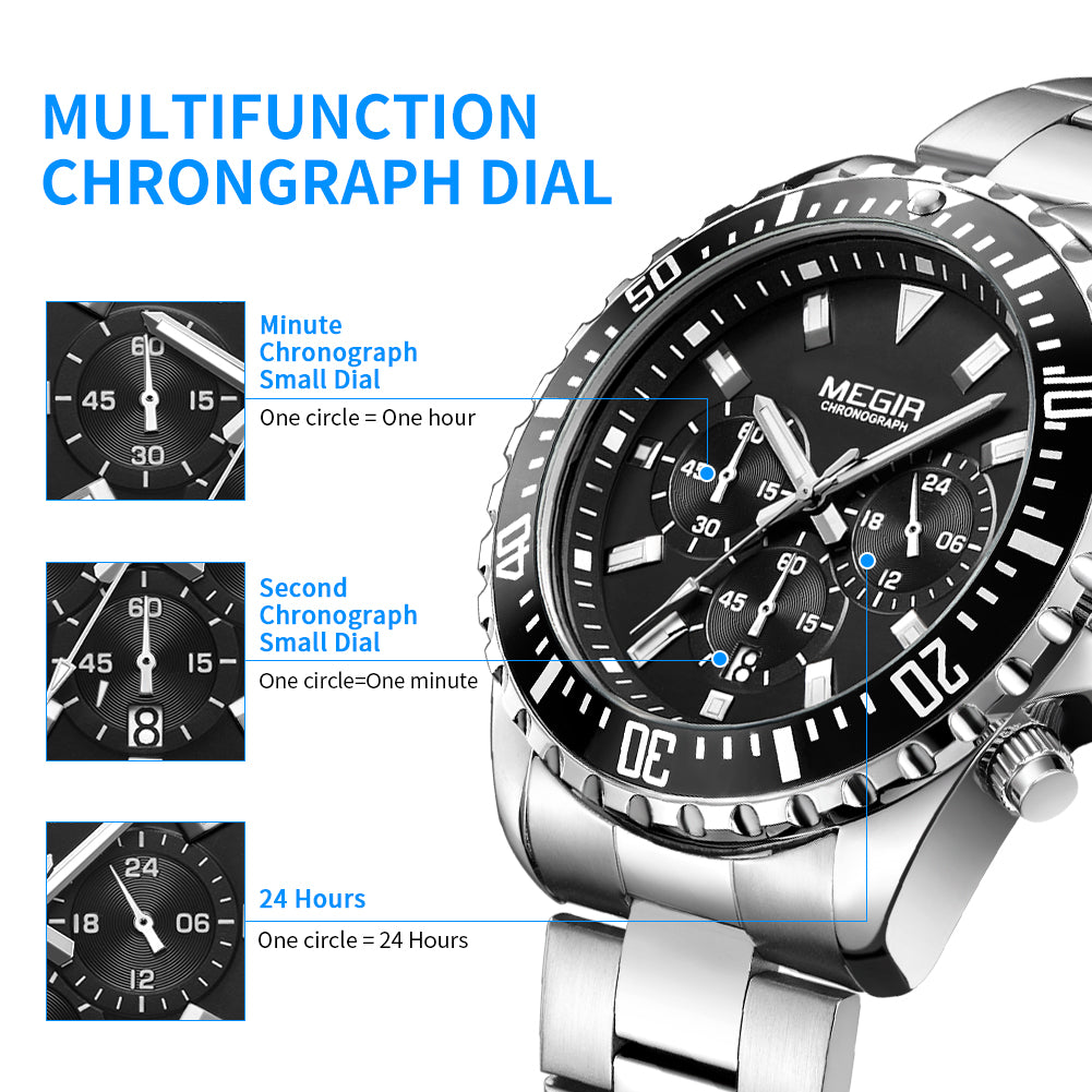 Luxury Men Business Quartz Watch Stainless Steel Bracelet Chronograph Male Military Wristwatch Clock Relogio Masculino 2064